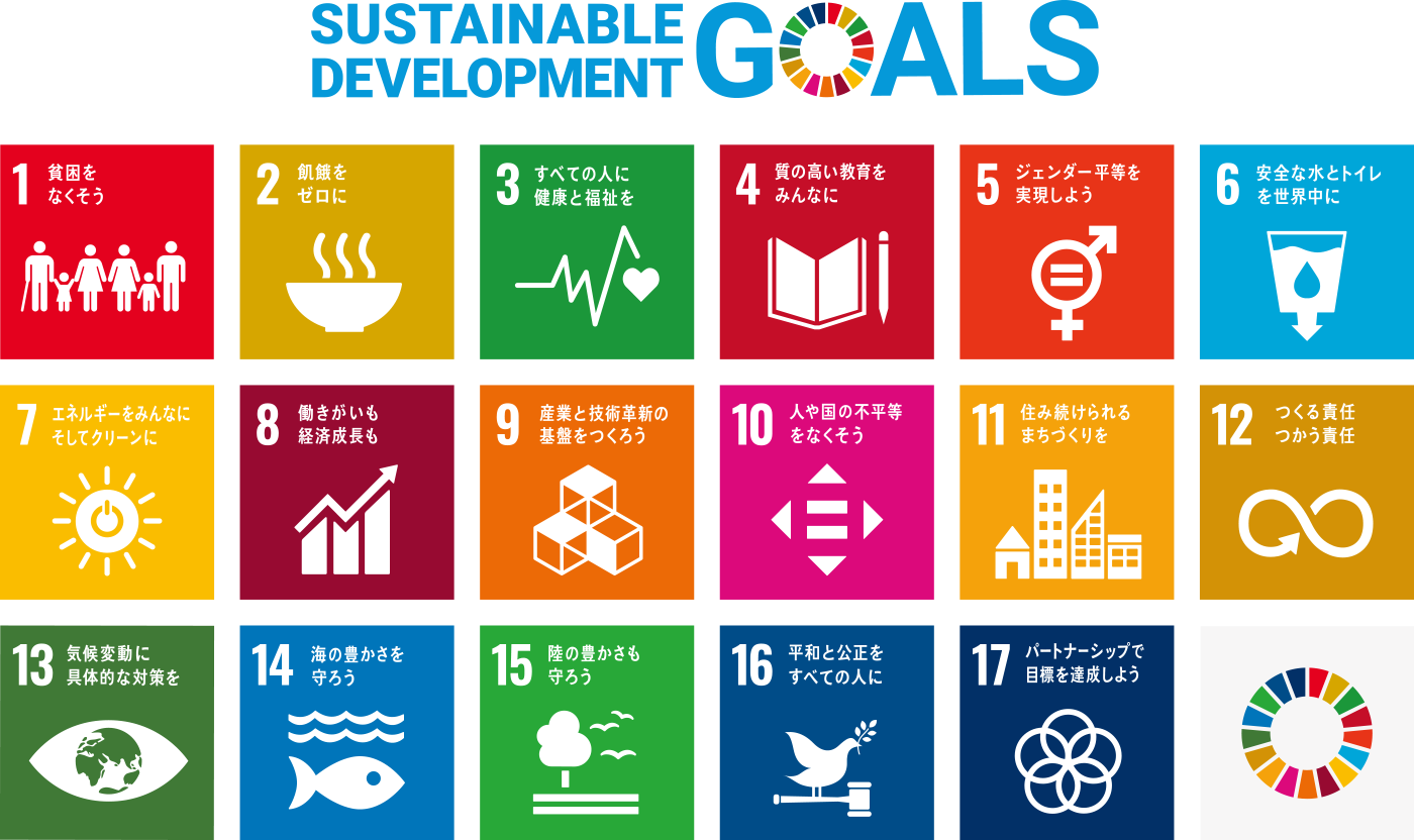 持続可能な開発目標SDGs